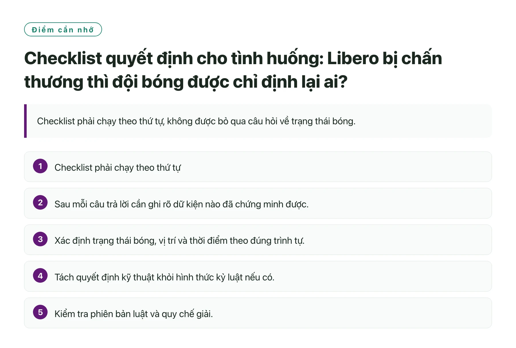Checklist quyết định cho tình huống: Libero bị chấn thương thì đội bóng được chỉ định lại ai?——全文要点速览